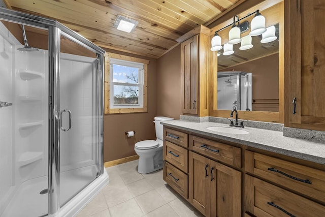 bathroom featuring tile patterned floors, a shower with door, vanity, and wood ceiling