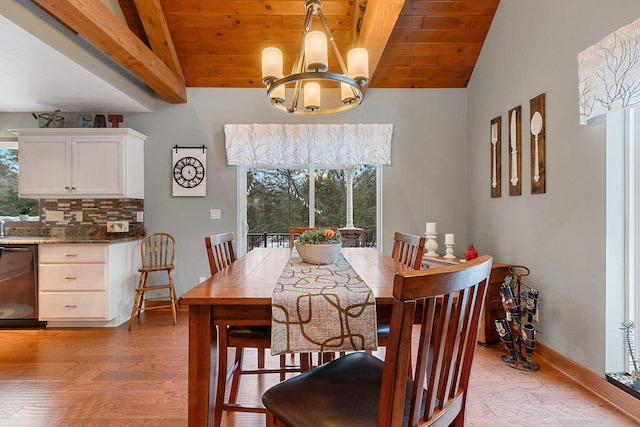 dining room with vaulted ceiling with beams, a notable chandelier, light wood-type flooring, and wood ceiling