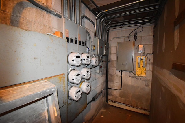 utility room with electric panel