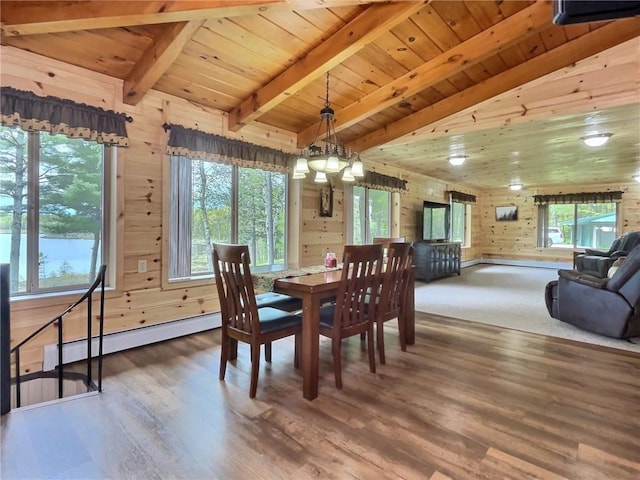 dining room with wood ceiling, lofted ceiling with beams, wood walls, and wood-type flooring