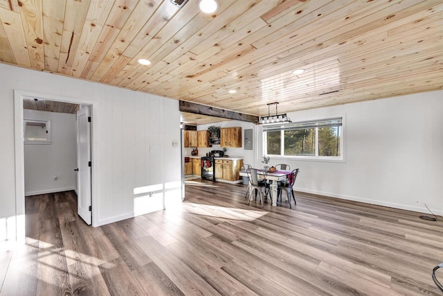 interior space featuring electric panel, wood walls, wooden ceiling, and hardwood / wood-style flooring