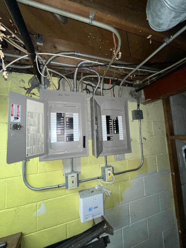 utilities with electric panel