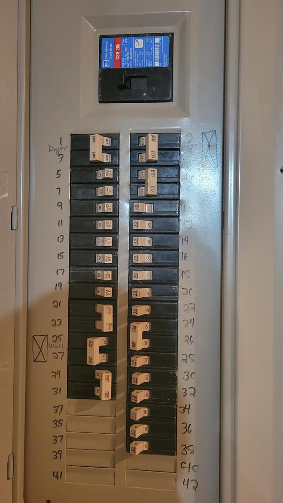 utilities with electric panel