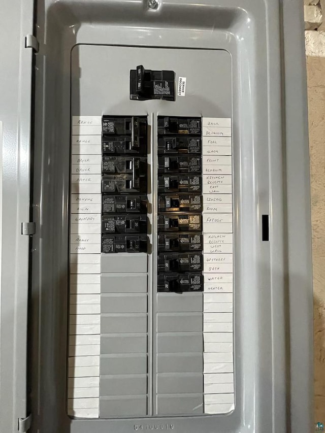 115 8th St E, Ashland, WI 54806 - utility room featuring electric panel
