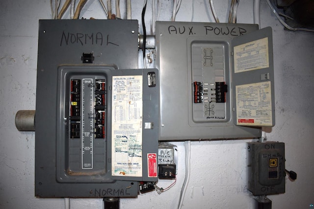 utilities with electric panel