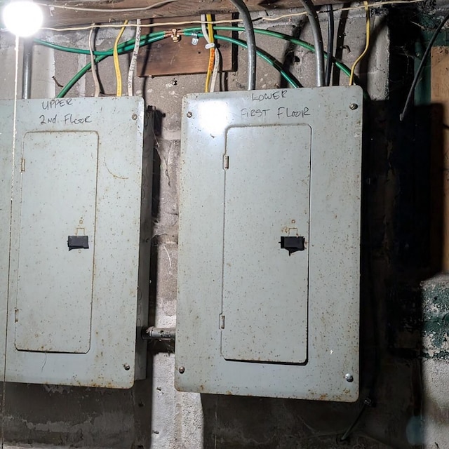 utility room with electric panel