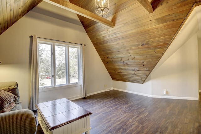 bonus room featuring vaulted ceiling with beams, wood ceiling, and dark hardwood / wood-style flooring