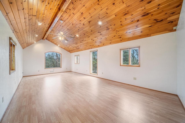 empty room featuring ceiling fan, light wood-type flooring, beam ceiling, wooden ceiling, and high vaulted ceiling