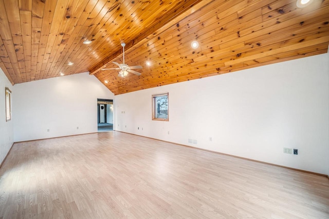 empty room with wood ceiling, ceiling fan, vaulted ceiling with beams, and light hardwood / wood-style floors