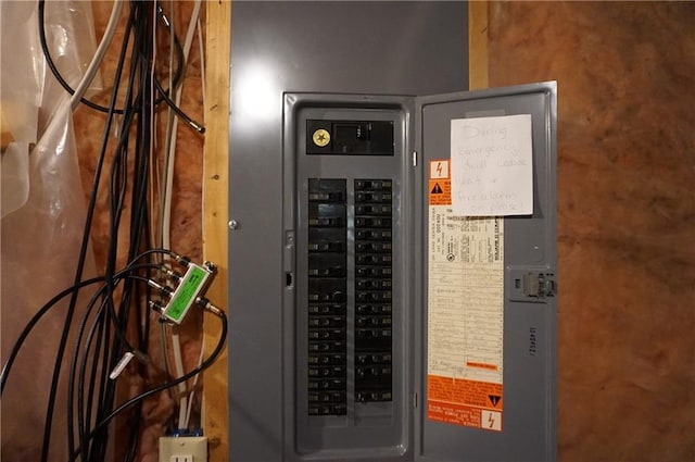 utilities featuring electric panel