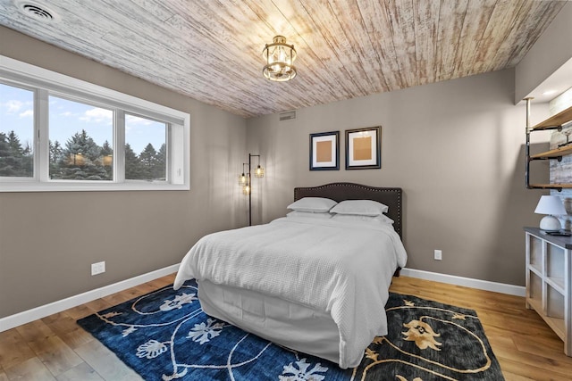 bedroom featuring hardwood / wood-style floors and wooden ceiling