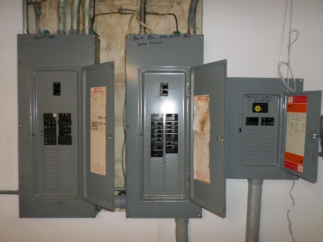 utility room with electric panel