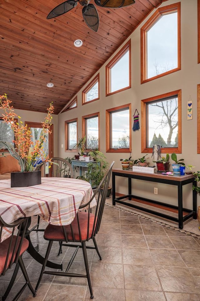 dining area featuring ceiling fan, wooden ceiling, and high vaulted ceiling