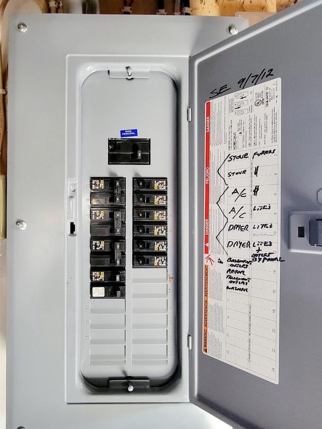 utilities with electric panel