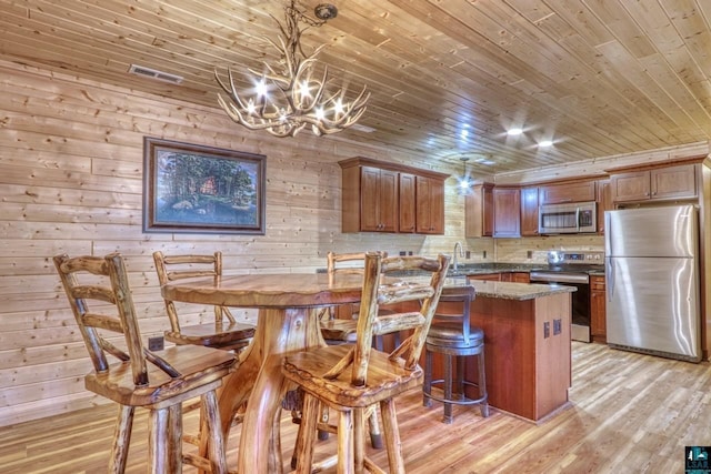 kitchen with stainless steel appliances, hanging light fixtures, wooden ceiling, and light hardwood / wood-style floors