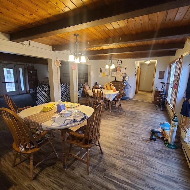 dining area featuring an inviting chandelier, dark hardwood / wood-style floors, beam ceiling, and wooden ceiling