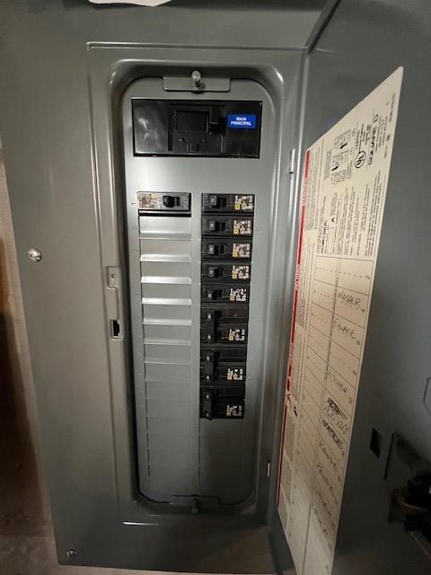 utilities featuring electric panel