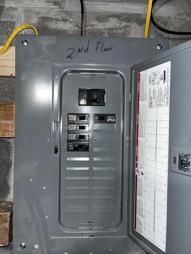 utilities featuring electric panel