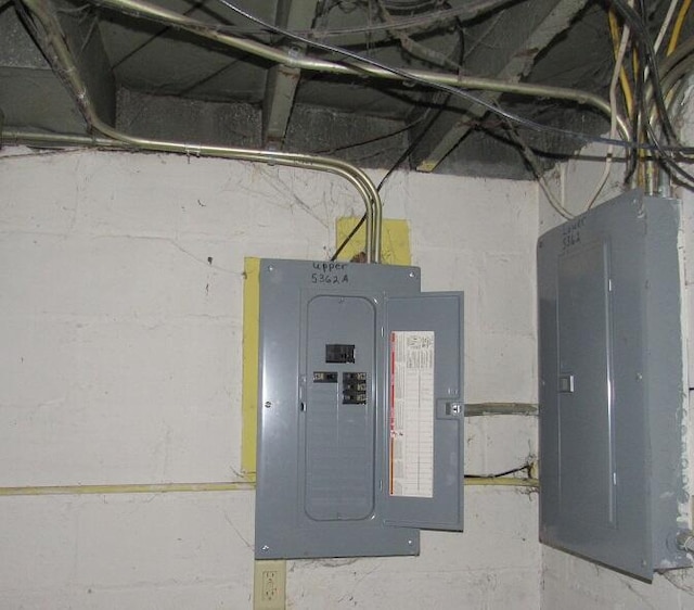 utility room with electric panel