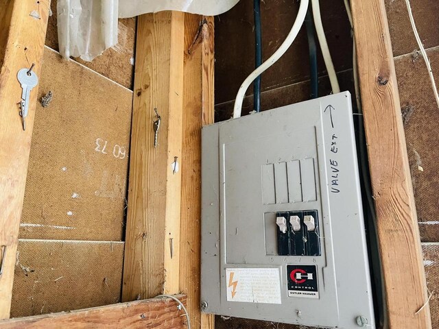 W7679 Oak St, Shiocton, WI 54170 - utilities featuring electric panel