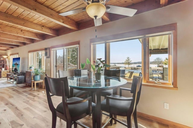 dining room featuring beamed ceiling, wood finished floors, wooden ceiling, baseboards, and ceiling fan