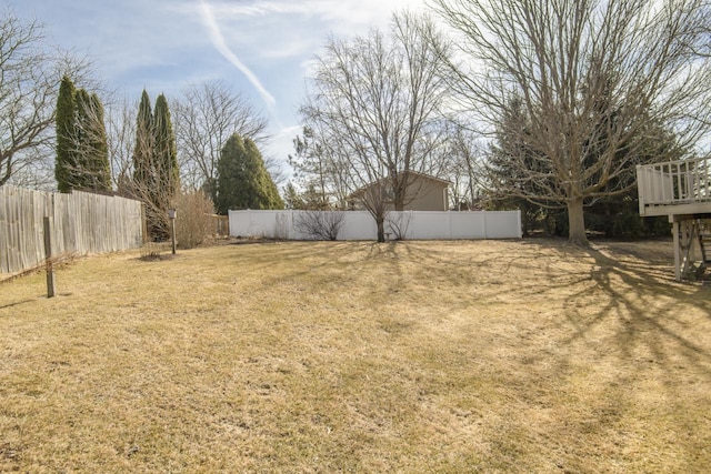 view of yard with a fenced backyard