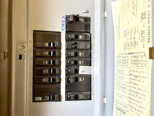 utilities featuring electric panel