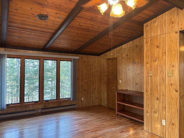 unfurnished room featuring wood finished floors, vaulted ceiling with beams, wood ceiling, wood walls, and baseboard heating