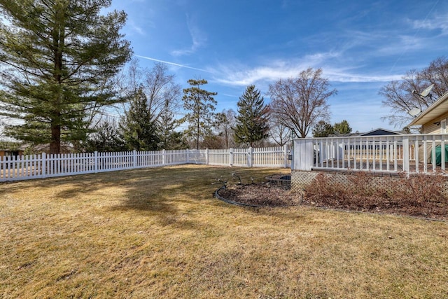 view of yard with a fenced backyard