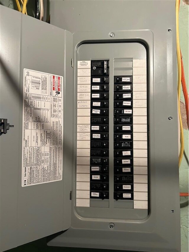 utilities with electric panel