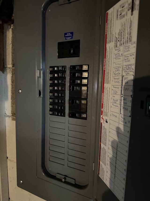 utilities with electric panel