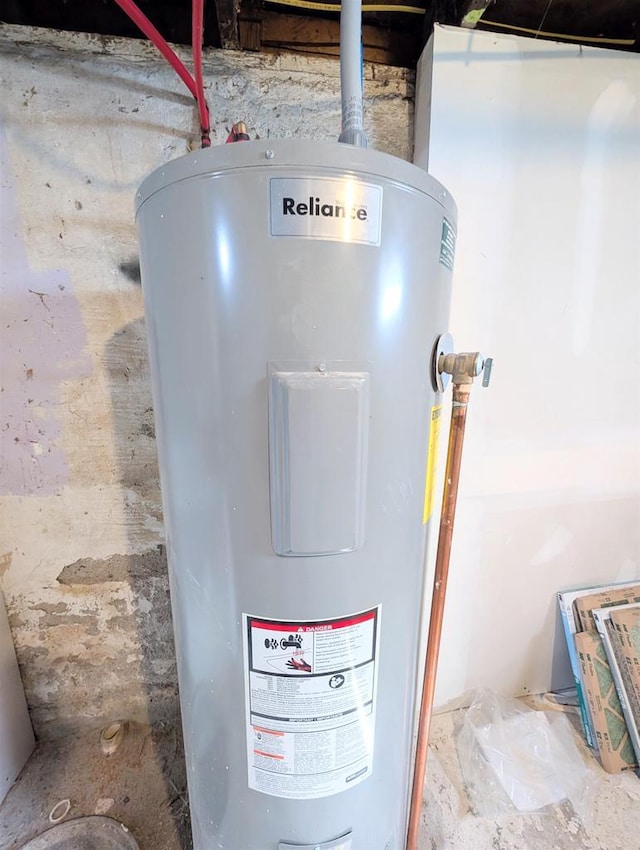 utilities with electric water heater