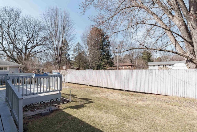 view of yard with a wooden deck and a fenced backyard