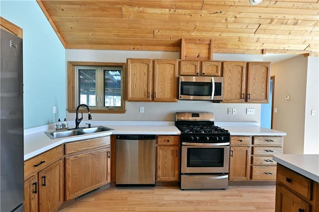 kitchen featuring light wood-style flooring, a sink, stainless steel appliances, light countertops, and wood ceiling