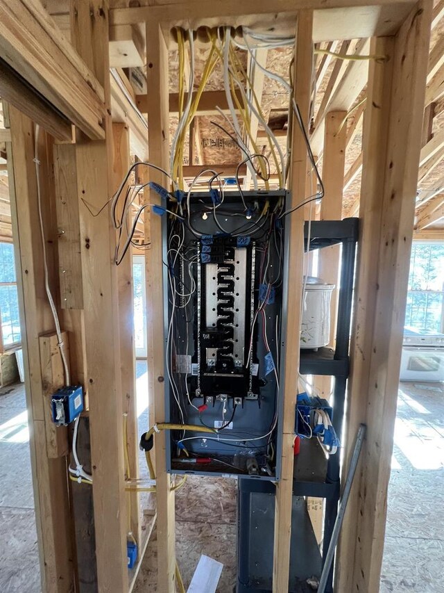W8204 Kafka Rd, Wausaukee, WI 54159 - utilities featuring electric panel