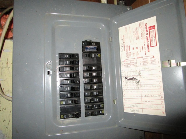 454 Center St, Adams, WI 53910 - utilities featuring electric panel