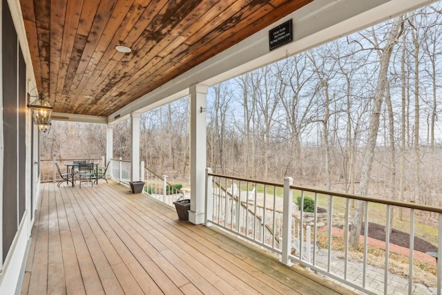 S51W29202 Ridgefield Rd, Waukesha, WI 53189 - view of wooden deck