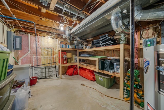 1501 Walls St, Green Bay, WI 54304 - storage room with electric panel