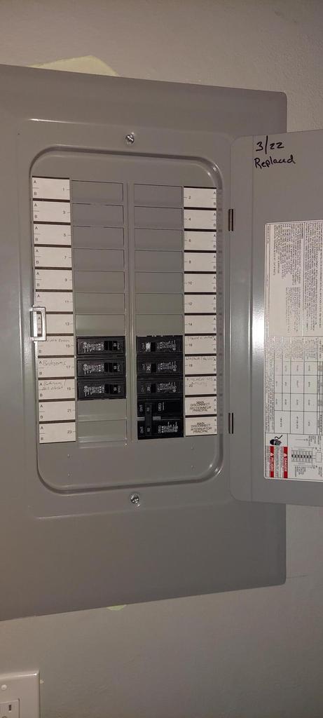 140 E Ave, Iron Ridge, WI 53035 - utilities featuring electric panel