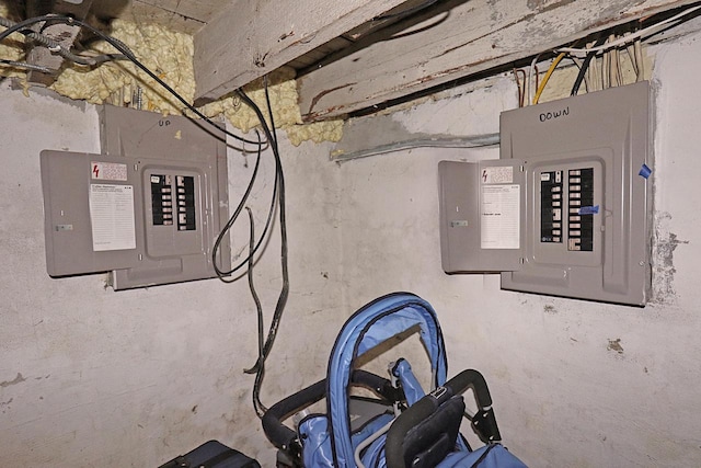 utility room featuring electric panel