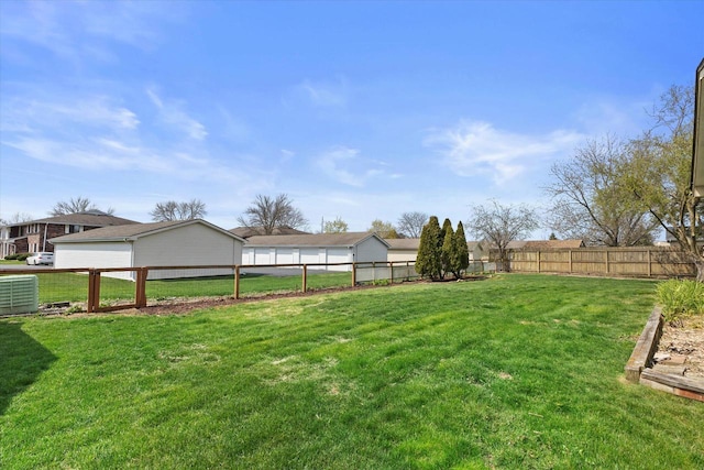 view of yard featuring a fenced backyard