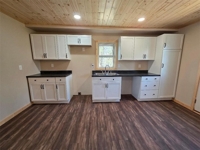 kitchen featuring a sink, wood ceiling, dark countertops, and white cabinetry