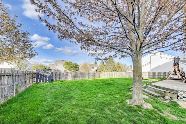 view of yard featuring a wooden deck and a fenced backyard