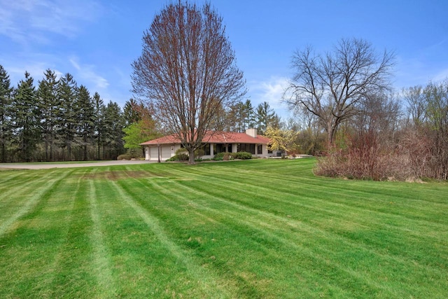 8350 N Pelican Ln, Milwaukee, WI 53217