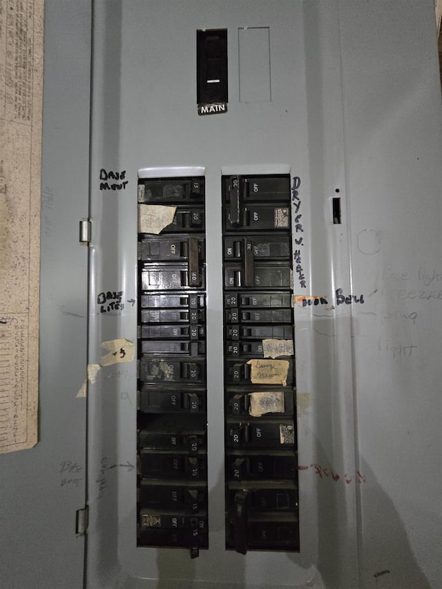 utility room with electric panel