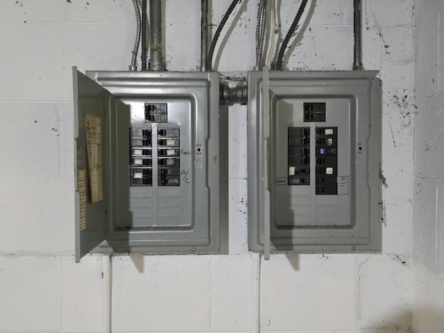 6321 W Keefe Avenue Parkway Unit 6323, Milwaukee, WI 53216 - utilities with electric panel