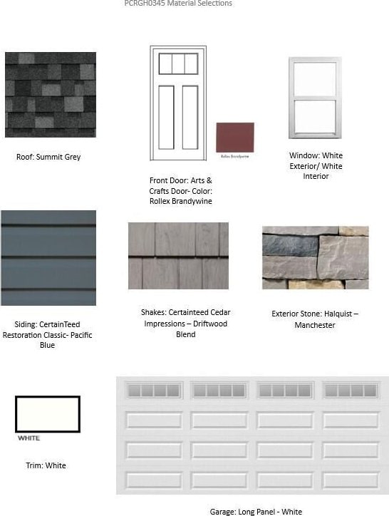 1746 Whalen Dr, Oconomowoc, WI 53066 - view of a document