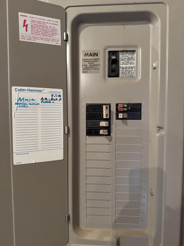 1900 Arthur St, Merrill, WI 54452 - utility room featuring electric panel