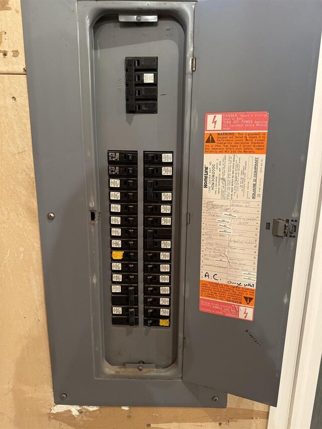 1900 Arthur St, Merrill, WI 54452 - utilities with electric panel
