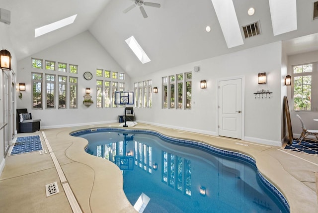 1521 Geneva Club Dr Unit 18-05, Lake Geneva, WI 53147 - indoor pool featuring a skylight and a ceiling fan